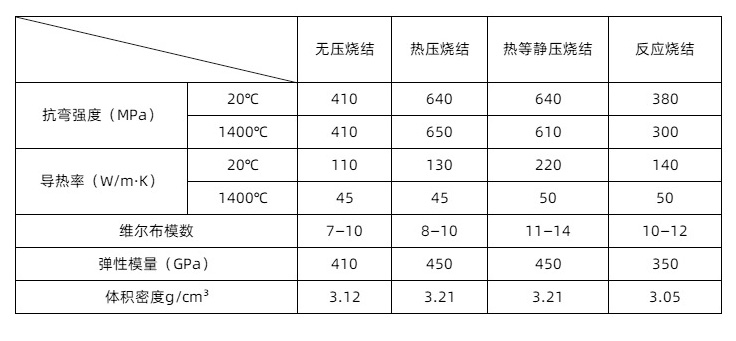 參數(shù).jpg